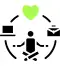 Viplindia
