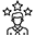 Viplindia